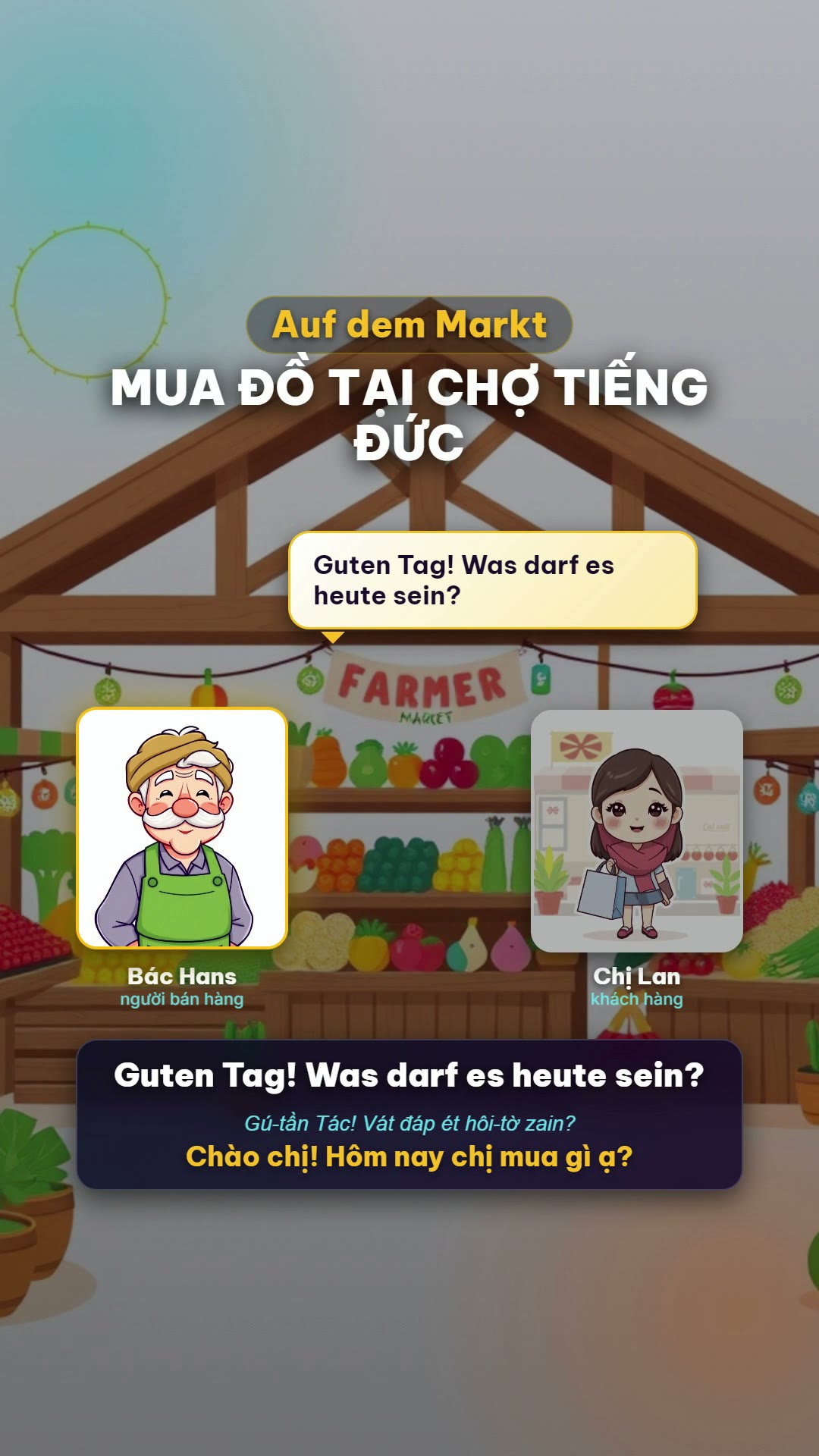 dialogue layout preview