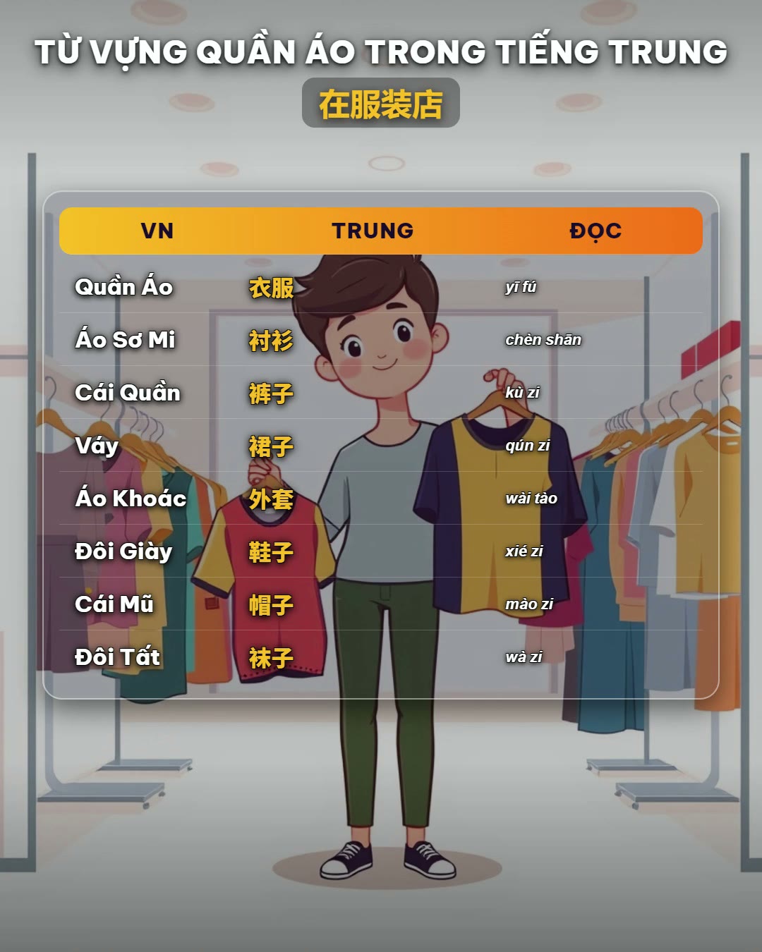 vocab_table demo